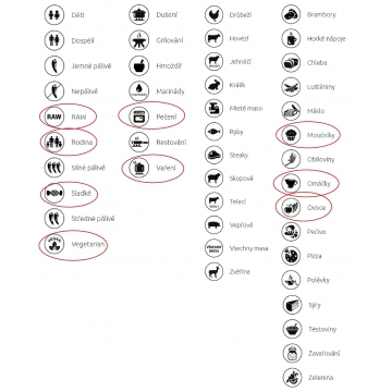 SanusVia Sladké pečení bio 38g